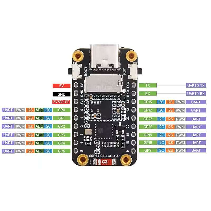 ESP32-C6 1.47” LCD Ekranlı Geliştirme Board – Wi-Fi 6 & Bluetooth