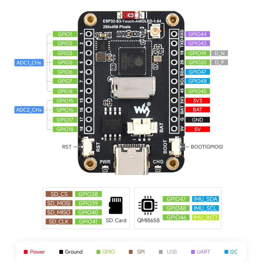 ESP32-S3 1.64"AMOLED Dokunmatik Ekranlı Wi-Fi - Bluetooth Geliştirme Board