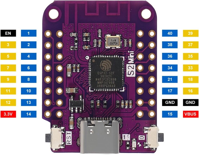 ESP32-S2 Mini WiFi Geliştirme Modülü 4MB Flash Type-C IoT (Nesnelerin İnterneti)