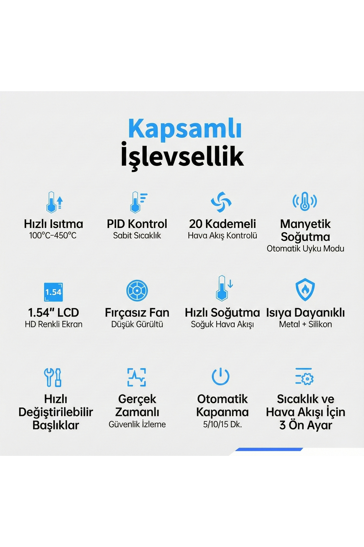 SAG-55 High-end configuration(pro) Akıllı Sıcak Hava Tabancası (550W)