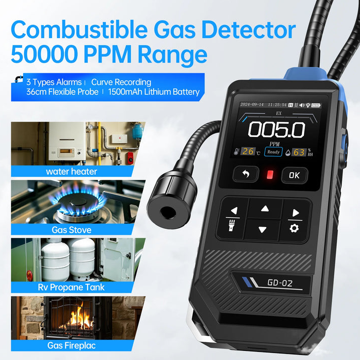 FNIRSI GD-02 Taşınabilir Doğal Gaz, LPG ve Metan Dedektörü (36cm Esnek Prob)