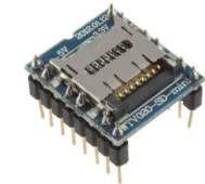 WTV020 Mini Sound Module with SD Card