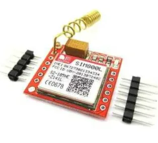 SIM800C MODULE