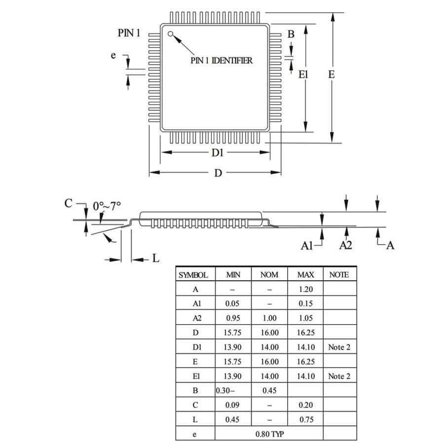 ATMEGA8A-AU